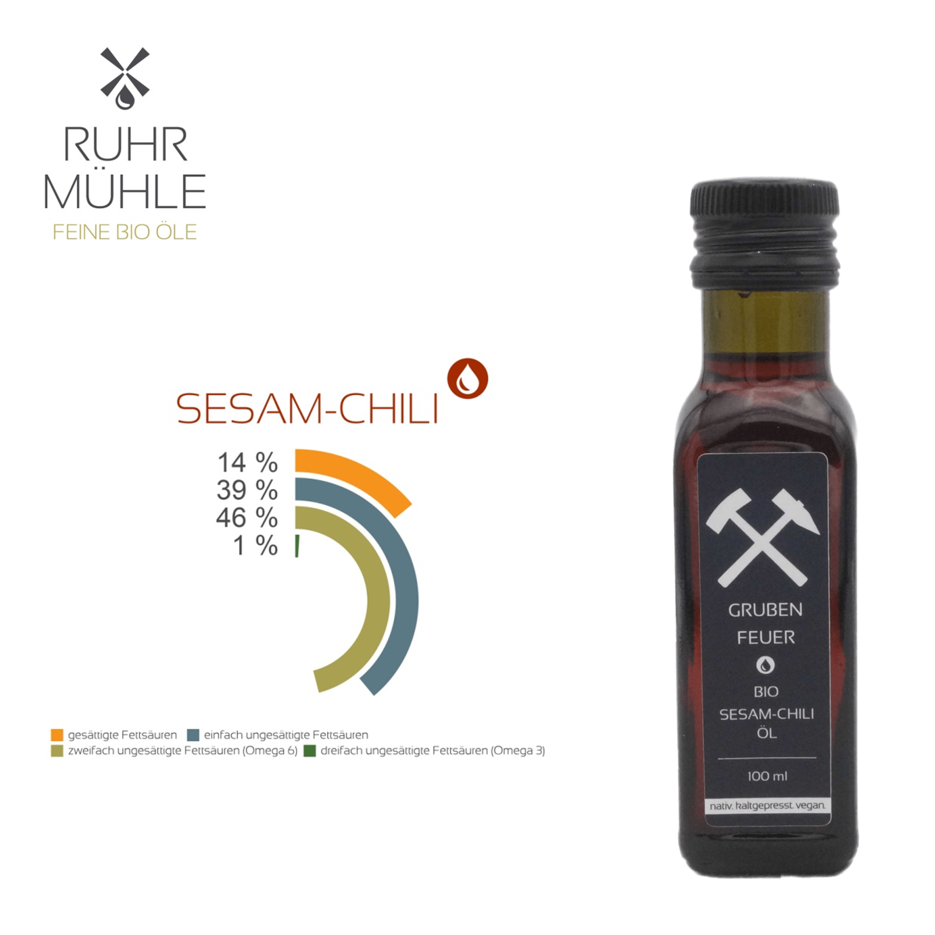 Grubenfeuer - Bio Sesam-Chili-Öl (DE-ÖKO-037)